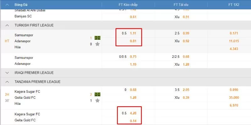 Lưu ý tránh những kèo cược có tỉ lệ cao bất thường Lưu ý tránh những kèo cược có tỉ lệ cao bất thường
