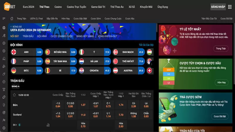 Những đánh giá thực tiễn của người dùng Những đánh giá thực tiễn của người dùng